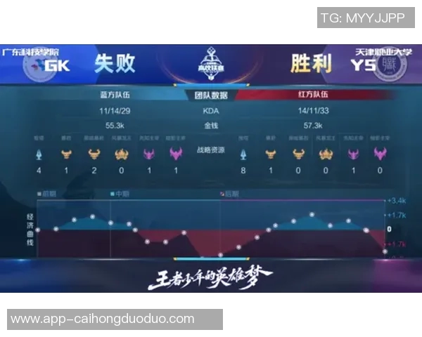 实时新闻王者荣耀个人能力排行榜分析BLG战队荣登第七名引发热议